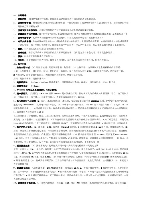 玻璃表面加工