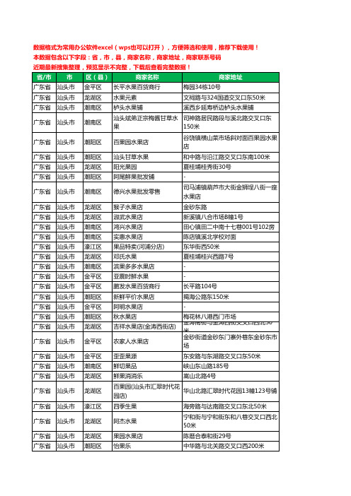 2020新版广东省汕头市水果店工商企业公司商家名录名单联系电话号码地址大全1128家