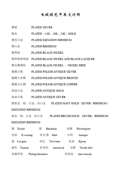 饰品行业术语中英文对照学习资料