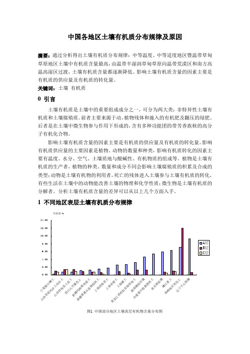 中国各地区土壤有机质分布规律