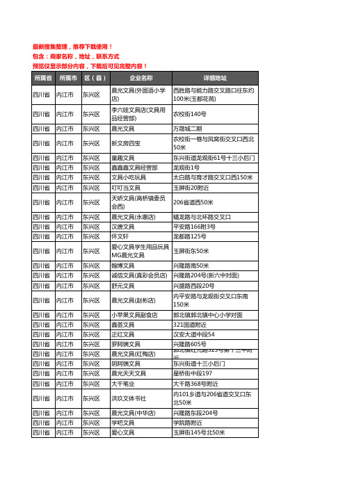 新版四川省内江市东兴区办公用品企业公司商家户名录单联系方式地址大全68家