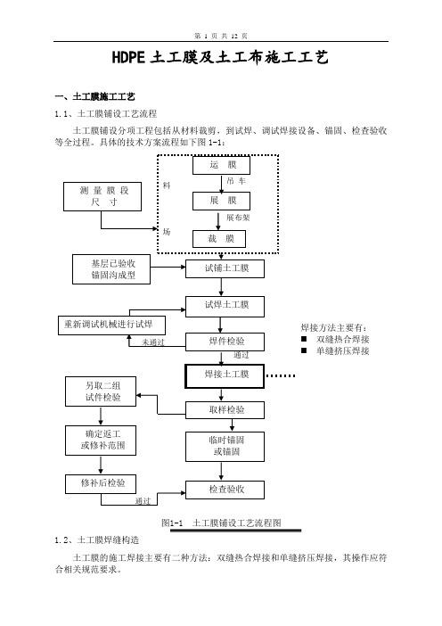 土工膜及土工布施工工艺