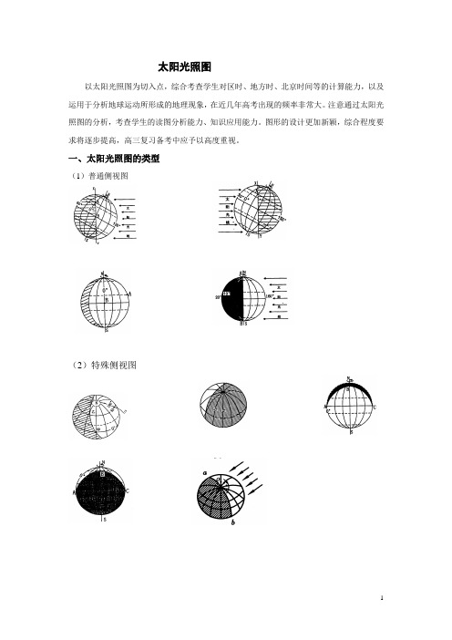 太阳光照图