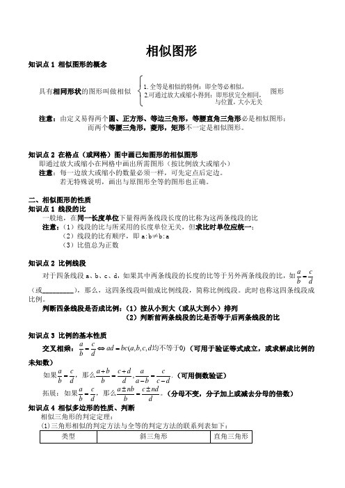 图形的相似