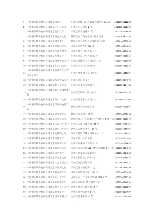 中国银行营业网点