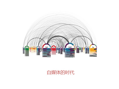微信与微博的对比