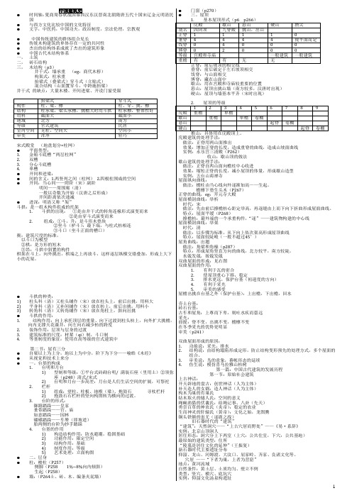 中国建筑史1(考研资料)