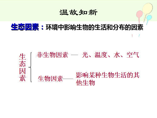 人教版初中生物七年级上册第一单元 第二章 第一节 生物与环境的关系 课件(共15张PPT) (1)