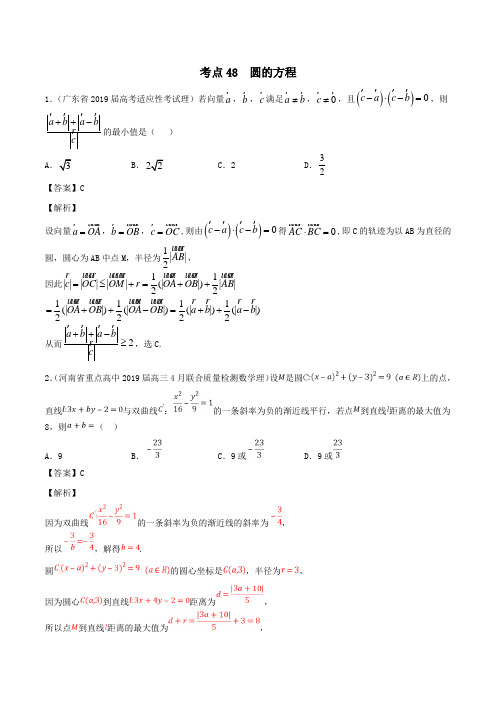 2020年高考数学一轮复习考点48圆的方程必刷题理(含解析)