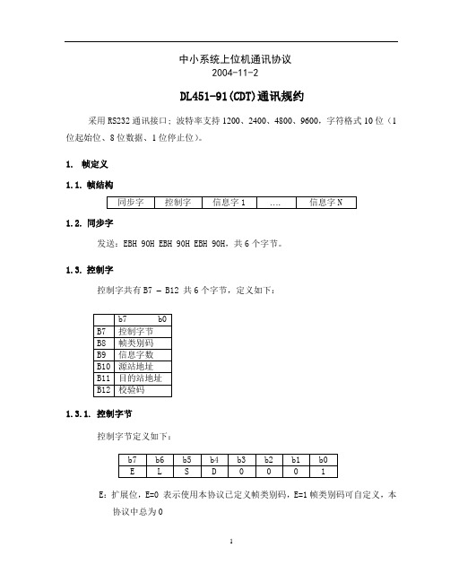 PS2通讯协议