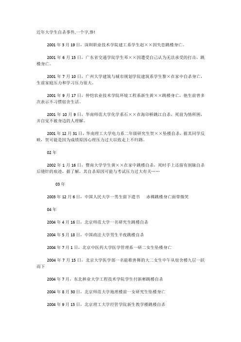 大学生自杀