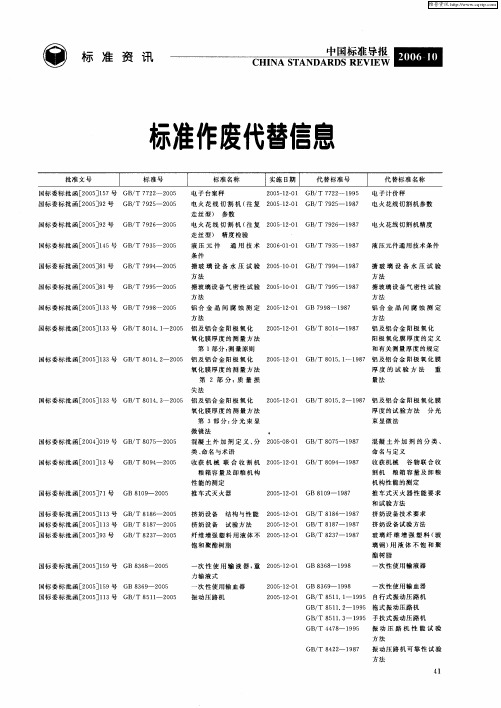标准作废代替信息
