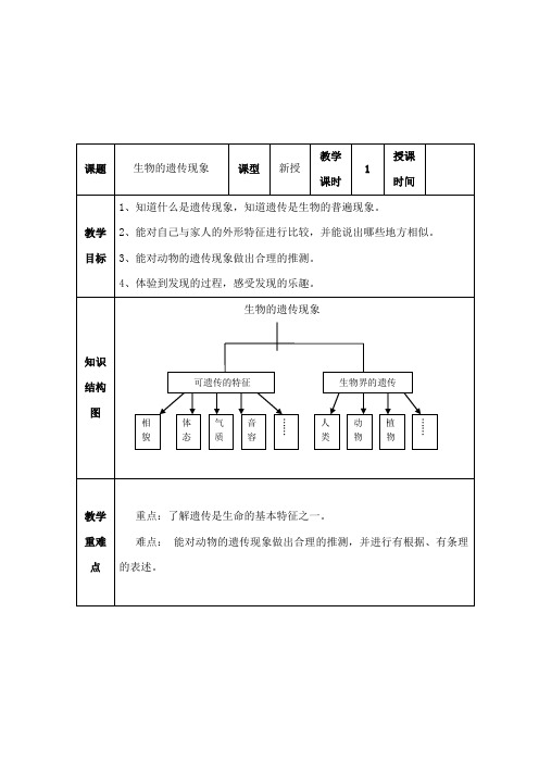 最新苏教版小学科学六年级下册《生物的遗传现象》公开课教学设计2