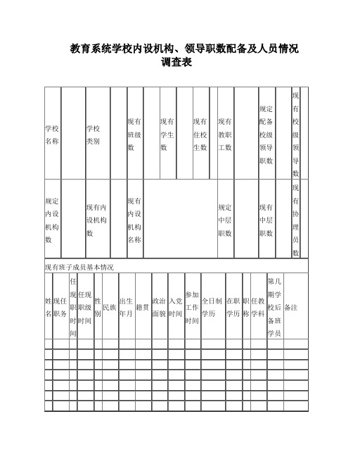 教育系统学校内设机构、领导职数配备及人员情况调查表