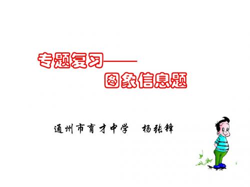 九年级物理图表信息题(2019新)