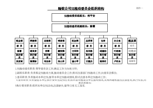 5S推动组织架构