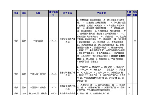 广播电视播出机构及频道频率名录 (截至2014年12月)