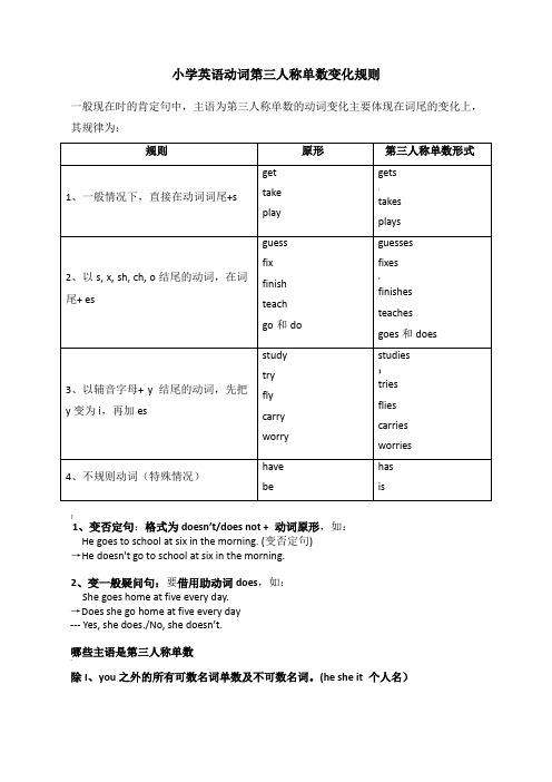 动词《第三人称单数形式》的变化规则