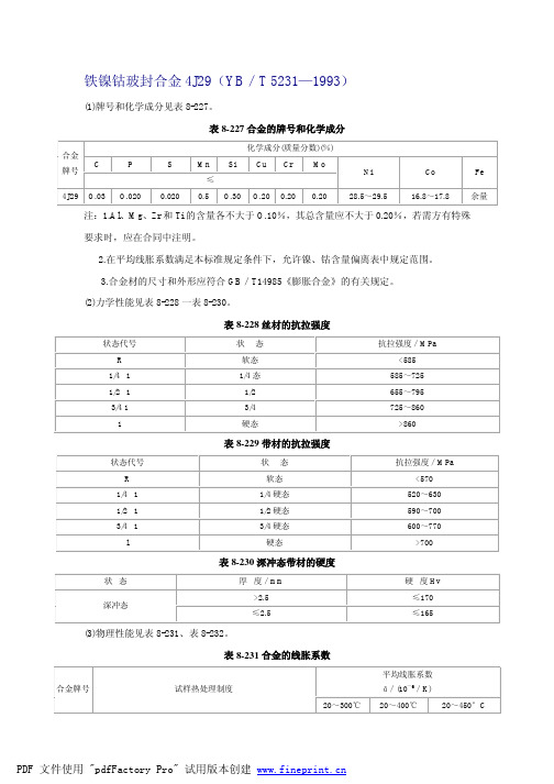 铁镍钴玻封合金 4J29(YBT 5231