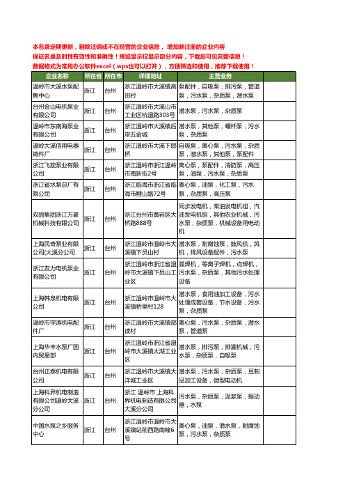 新版浙江省台州杂质泵工商企业公司商家名录名单联系方式大全69家