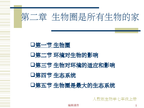 生物圈是所有生物的家