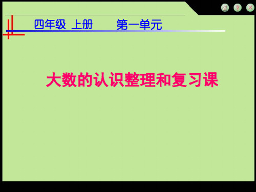 四年级上册数学课件 第一章大数的认识 整理和复习 人教新课标秋 (共12张PPT)