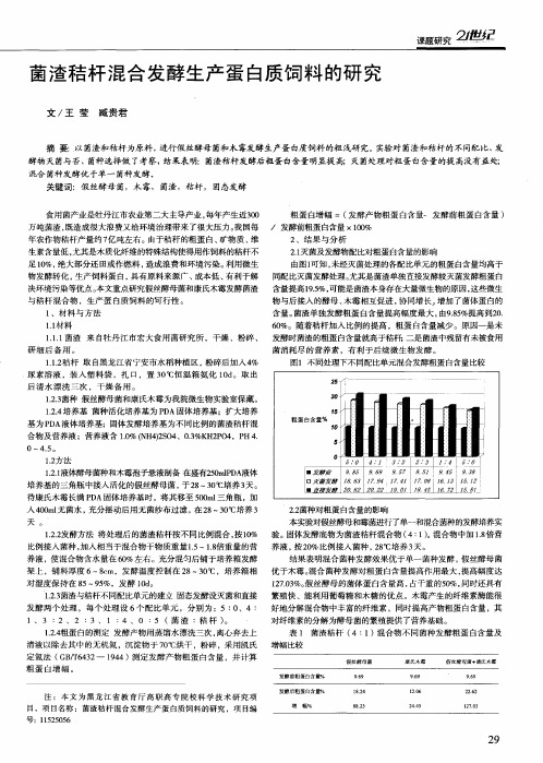 菌渣秸杆混合发酵生产蛋白质饲料的研究
