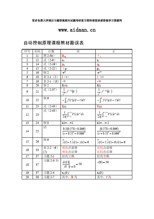 控制工程基础(第三版,燕山大学)课后习题答案总结