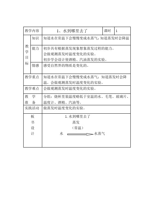 《水到哪里去了》小学科学教学设计