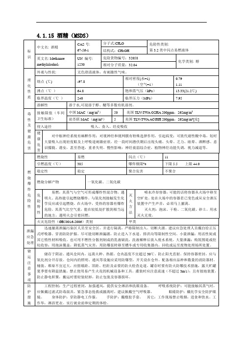 酒精(MSDS)