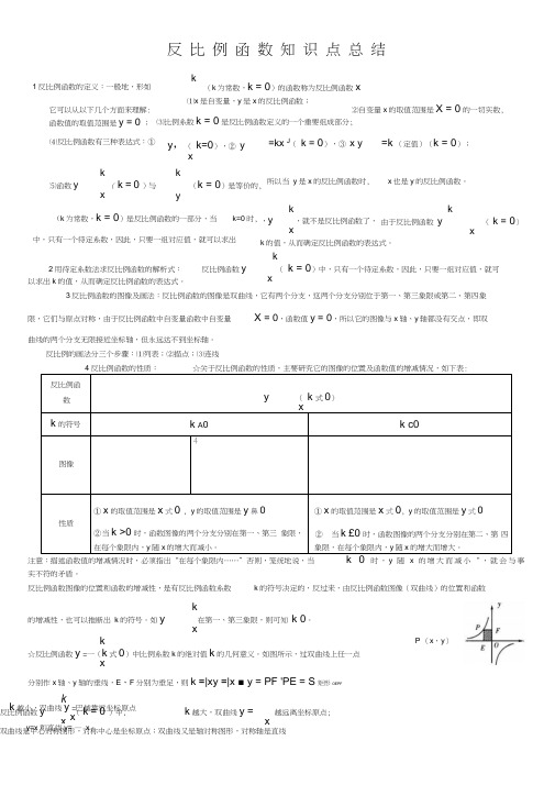 初中人教版数学八年级下知识点总结