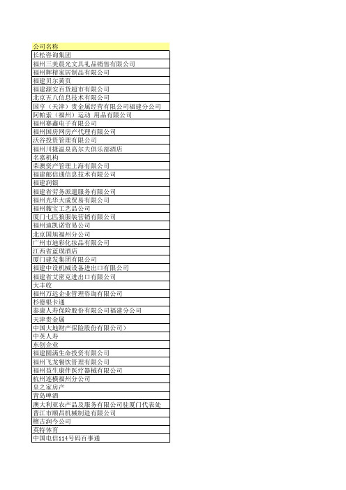 2013年招聘会企业及岗位