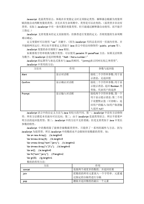 JavaScript笔记
