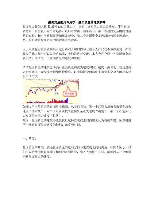 天狼50盘面资金的速度和角度