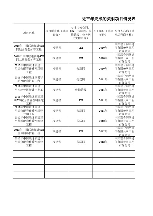 近三年完成的类似项目情况表(联通)