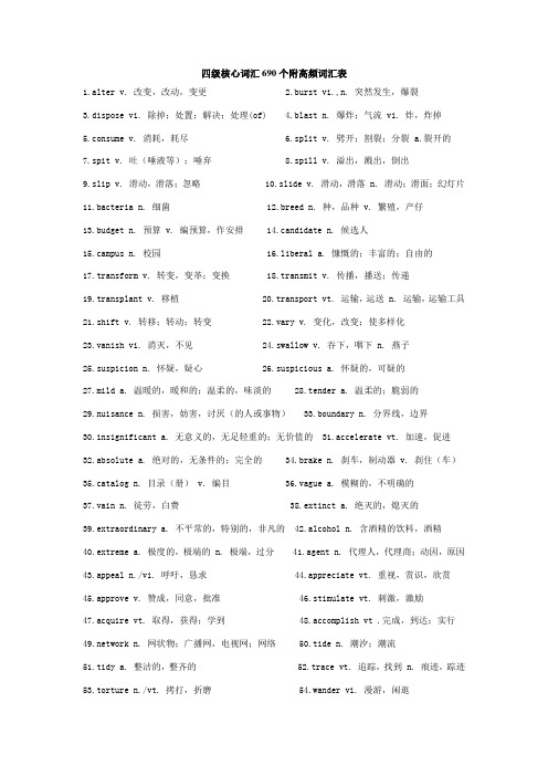 四级高频词汇精简版