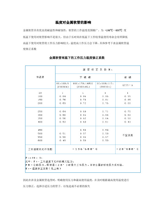 温度对金属软管的影响