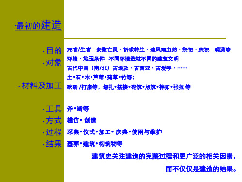 中国建筑史-2 原始社会的建筑