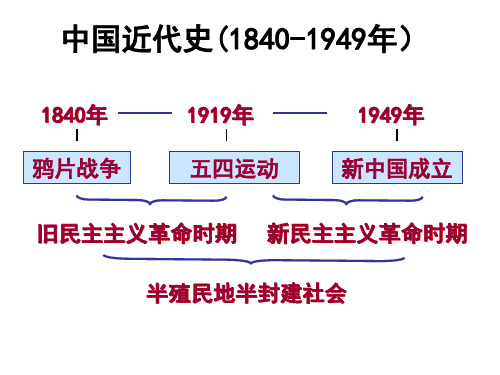 高考一轮复习-近代前期中国的沉沦与转型(1840-1894年)