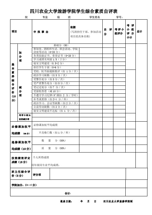 四川农业大学旅游学院学生综合素质自评表