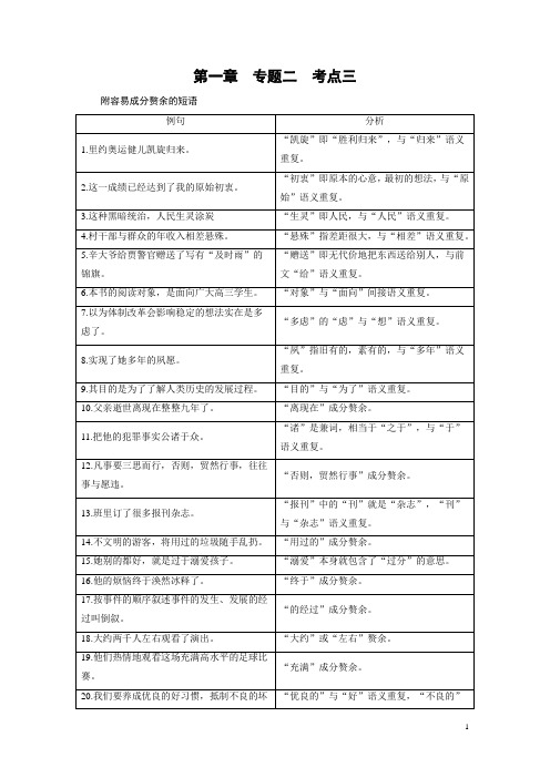 2018高考语文：第一部分 语言文字运用 专题二 辨析并修改病句 考点3 附 Word版含答案