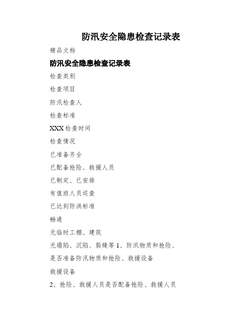 防汛安全隐患检查记录表