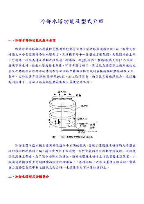 S27#冷却水塔功能及型式介绍
