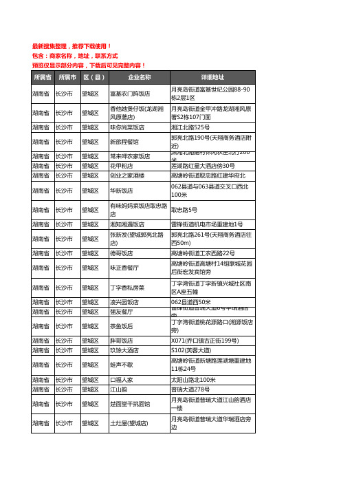 新版湖南省长沙市望城区酒店餐饮企业公司商家户名录单联系方式地址大全192家