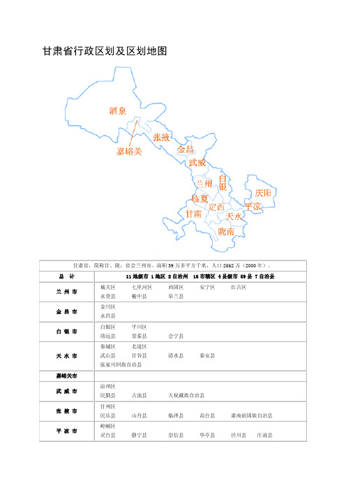 甘肃省行政区划及区划地图