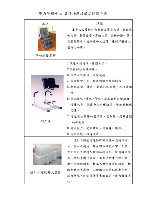 各项抒压设备功能简介表
