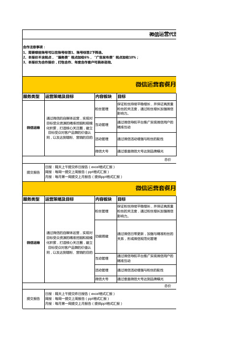 微信运营代理服务报价方案