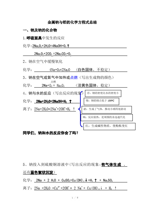 金属钠与铝有关的化学反应方程式
