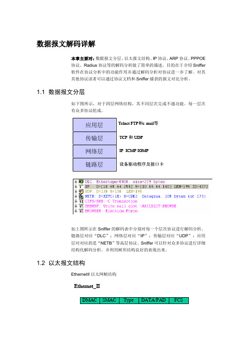 数据报文解码详解