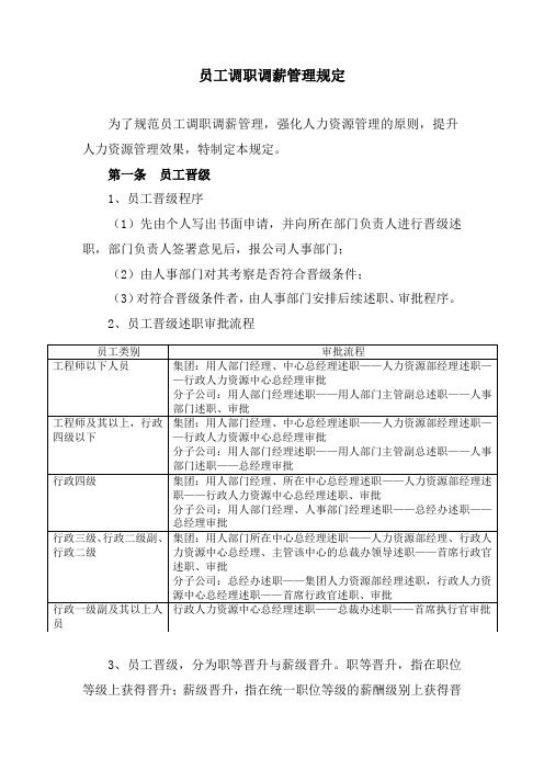 员工调职调薪管理规定